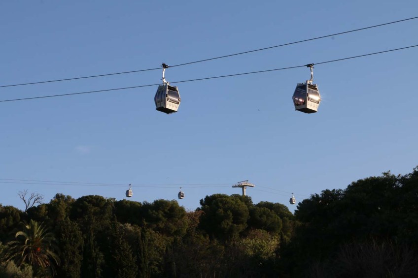Telefric in Barcelona